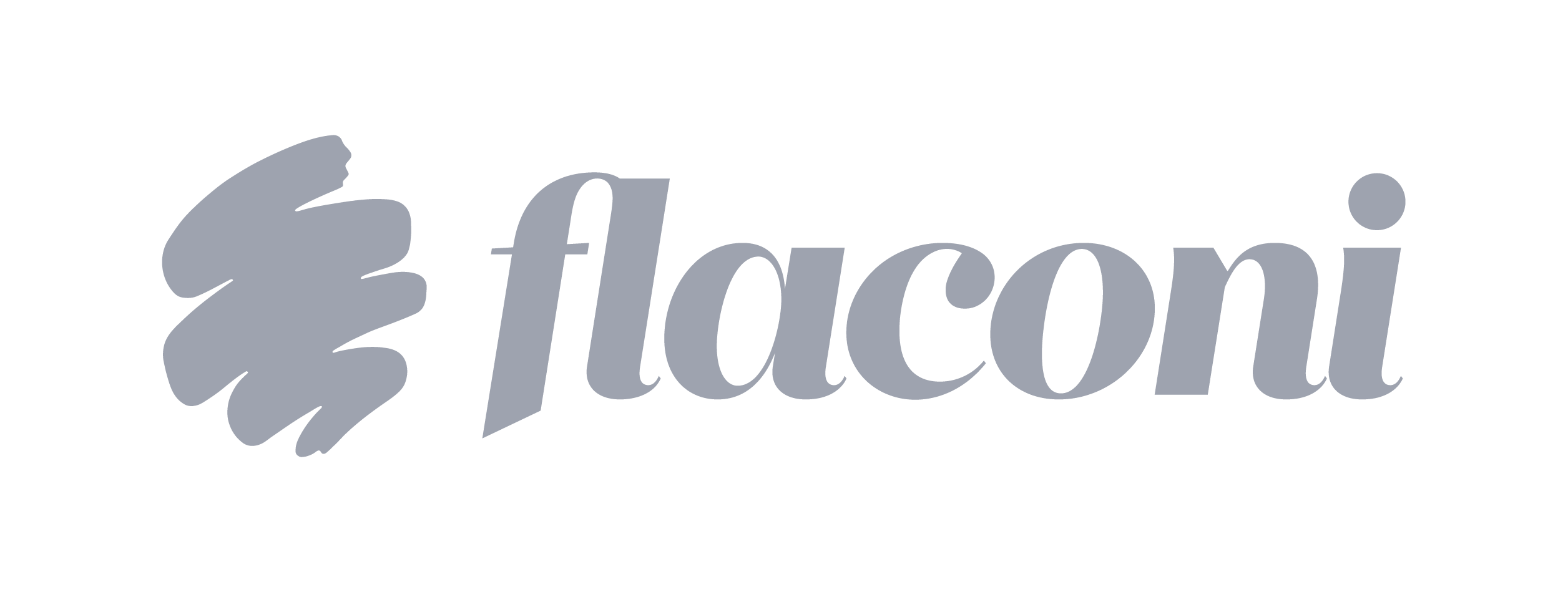 flaconi_Logo_50px